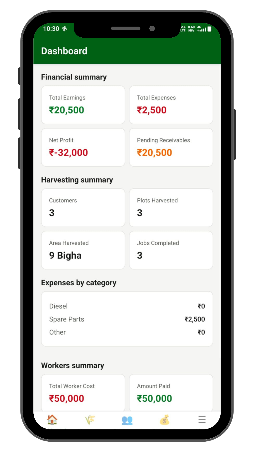 Harvester Management Software